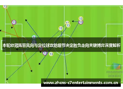 本轮欧冠阵容风向与定位球攻防细节决定胜负走向关键博弈深度解析 本轮欧冠阵容风向与定位球攻防细节决定胜负走向关键博弈深度解析